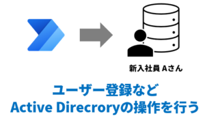 Active Directory 操作